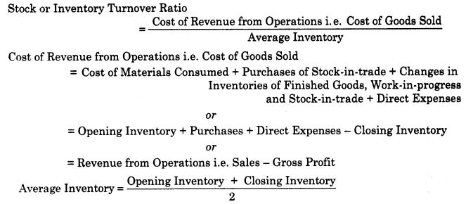 accounting-ratios-cbse-notes-for-class-12-accountancy-7