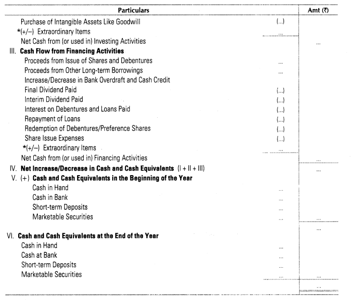 cash-flow-statement-cbse-notes-for-class-12-accountancy-5