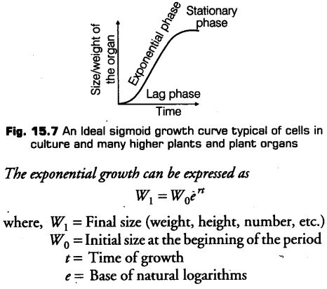 plant-growth-development-cbse-notes-class-11-biology-7