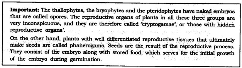 diversity-living-organisms-cbse-notes-class-9-science-2