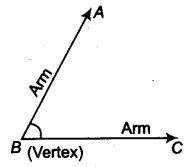 Lines and Angles Class 9 Notes Maths Chapter 4 5