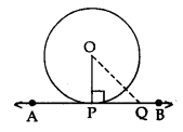 Circles Class 10 Notes Maths Chapter 10 4