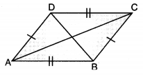 Understanding Quadrilaterals Class 8 Notes Maths Chapter 3 3