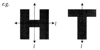 Symmetry Class 7 Notes Maths Chapter 14 1