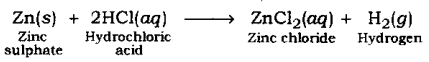 Acids Bases and Salts Class 10 Notes Science Chapter 2 1