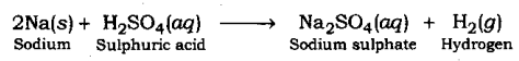 Acids Bases and Salts Class 10 Notes Science Chapter 2 2