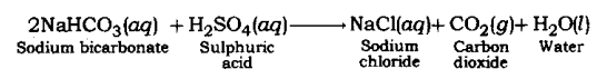 Acids Bases and Salts Class 10 Notes Science Chapter 2 6