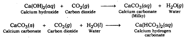 Acids Bases and Salts Class 10 Notes Science Chapter 2 7