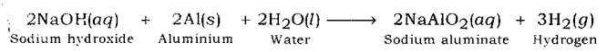 Acids Bases and Salts Class 10 Notes Science Chapter 2 11