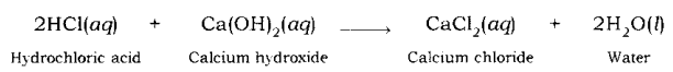 Acids Bases and Salts Class 10 Notes Science Chapter 2 15