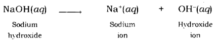 Acids Bases and Salts Class 10 Notes Science Chapter 2 18