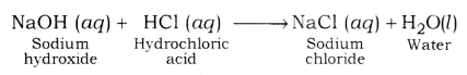 Acids Bases and Salts Class 10 Notes Science Chapter 2 24