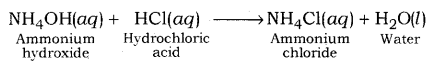 Acids Bases and Salts Class 10 Notes Science Chapter 2 27