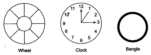 Circles Class 9 Notes Maths Chapter 11 1