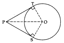 Circles Class 10 Notes Maths Chapter 10 5