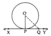 Circles Class 10 Notes Maths Chapter 10 3