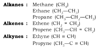 Carbon and its Compounds Class 10 Notes Science Chapter 4 16