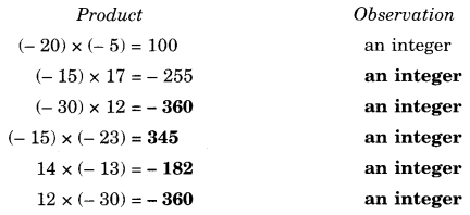 Integers Class 7 Notes Maths Chapter 1 4