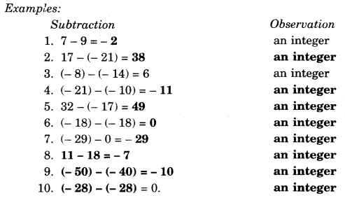 Integers Class 7 Notes Maths Chapter 1 3