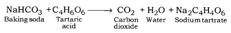 Acids Bases and Salts Class 10 Notes Science Chapter 2 35