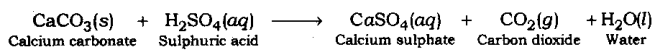 Acids Bases and Salts Class 10 Notes Science Chapter 2 4