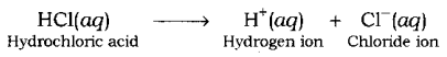 Acids Bases and Salts Class 10 Notes Science Chapter 2 8