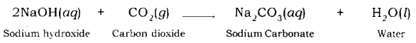 Acids Bases and Salts Class 10 Notes Science Chapter 2 12