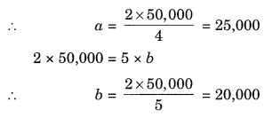 NCERT Solutions for Class 8 Maths Direct and Inverse Proportions Ex 13.2 Q2
