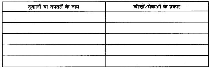 NCERT Solutions for Class 6 Social Science Civics Chapter 9 (Hindi Medium) 5