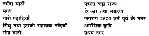 NCERT Solutions for Class 6 Social Science History Chapter 1 (Hindi Medium) 3