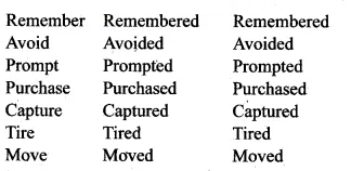 Forms of verb