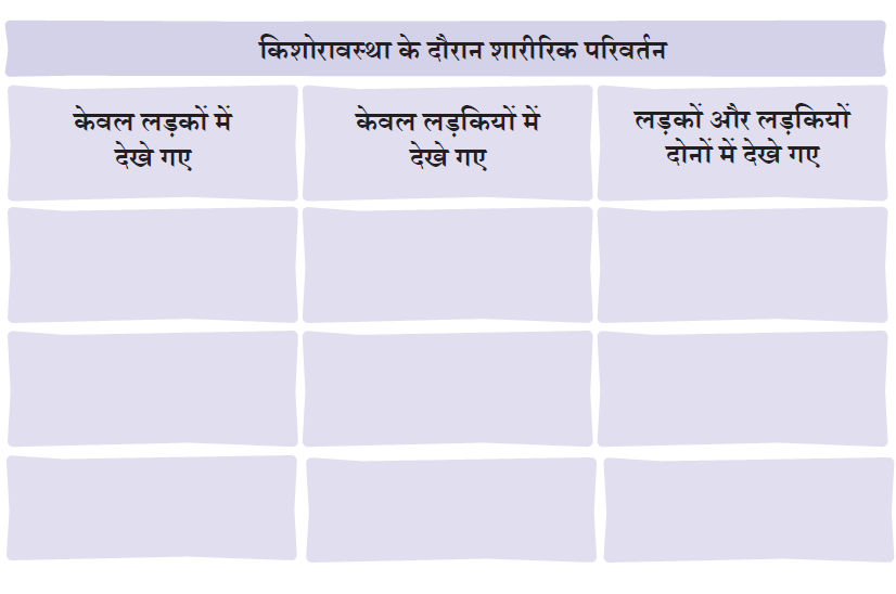 vigyan-13